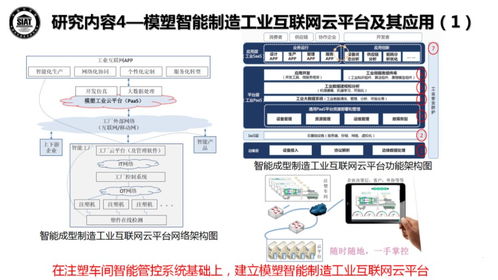 基于5g工业模组应用的智能化工厂